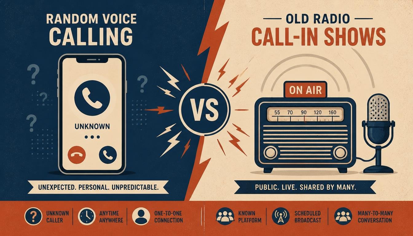 How Random Voice Calling Compares to Old Radio Call-In Shows